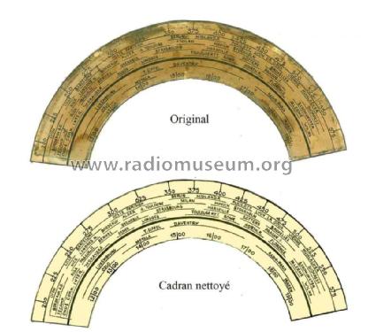 Lugduvox S ; Lugdu-Radio, (ID = 840718) Radio