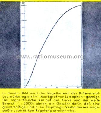 Markgraf GD210; Lumophon, Bruckner & (ID = 990209) Radio