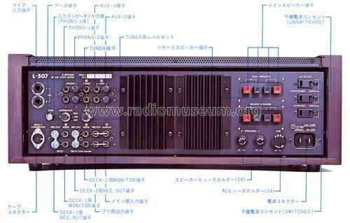 Solid State Stereo Integrated Amplifier L-507; Luxman, Lux Corp.; (ID = 2963467) Verst/Mix