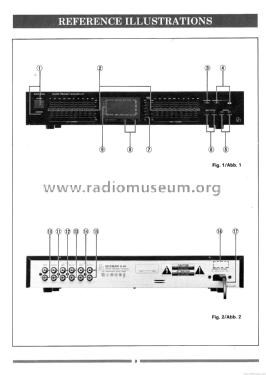 Stereo Graphic Equalizer G-111; Luxman, Lux Corp.; (ID = 1871345) Ampl/Mixer