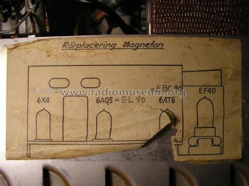 Disponent 19 PM ; Luxor Radio AB; (ID = 1962287) Reg-Riprod