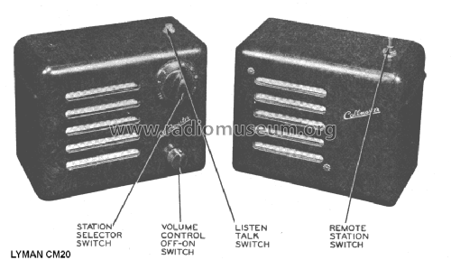 CM20 master station; LYMAN Electronic (ID = 1390451) Diverses