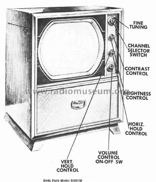 8193CM ; Macy's, R.H. Macy & (ID = 3052252) Television