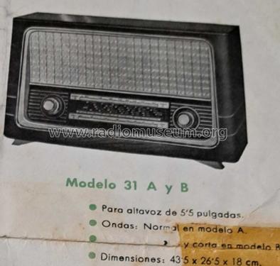 31; Magestico Magnedine, (ID = 2967970) Radio