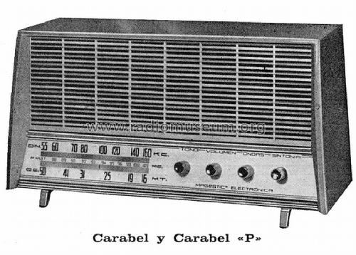 Magnedine Carabel P Ch= 208; Magestico Magnedine, (ID = 1379054) Radio