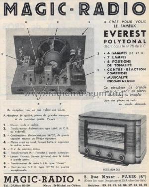 Everest Polytonal; Magic-Radio; Paris (ID = 393597) Radio