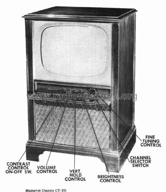 Chassis CT331 ; Magnavox Co., (ID = 3053097) Television