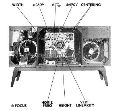 Ch= U30-15-00, V30-13-00; Magnavox Co., (ID = 618489) Televisore