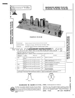 Multiplexer chassis 70-02-00; 70-03-00; 70-04-00; 70-05-00; Magnavox Co., (ID = 1398454) mod-past25