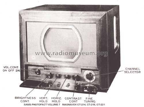 CT-214 ; Magnavox Co., (ID = 1280874) Television