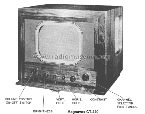 CT-220 ; Magnavox Co., (ID = 1544234) Television