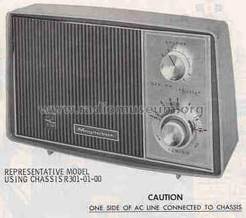 R301-01-00 ; Magnavox Co., (ID = 493742) Radio