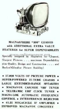 The Videorama 24 MV301R ; Magnavox Co., (ID = 687978) Televisión