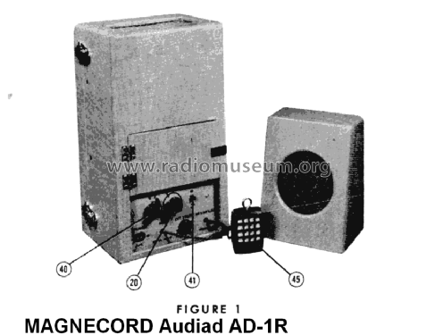 Audiad AD-1R ; Magnecord, Inc. (ID = 1565566) Enrég.-R