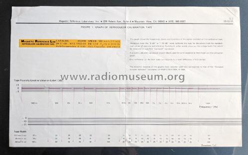 Reproducer Calibration Tape 31J219; Magnetic Reference (ID = 2834272) Diverses