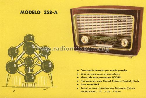 358-A; Maite; San Sebastián (ID = 2917307) Radio