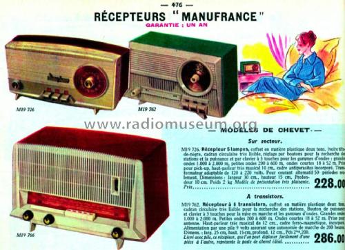 M19762; Manufrance, (ID = 2088708) Radio