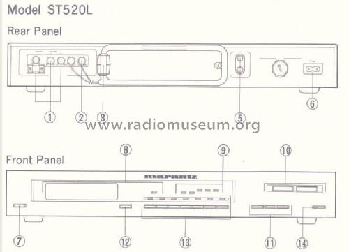 LW/MW/FM Stereo Tuner ST520L; Marantz Sound United (ID = 1871929) Radio