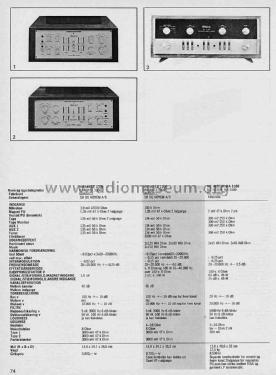 Stereo Control Console 3300; Marantz Sound United (ID = 2804386) Ampl/Mixer