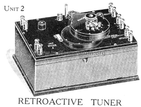 Retroactive Tuner Unit2; Marconi Co. (ID = 827988) mod-pre26