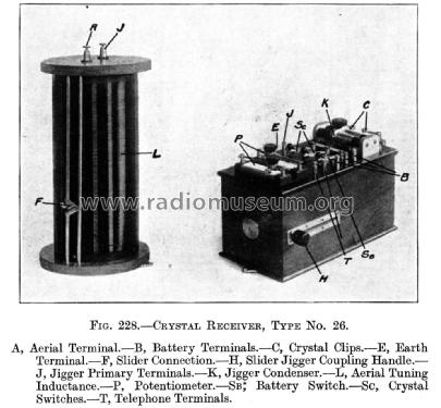 Crystal Receiver Type No. 26; Marconi's Wireless (ID = 2605224) Crystal