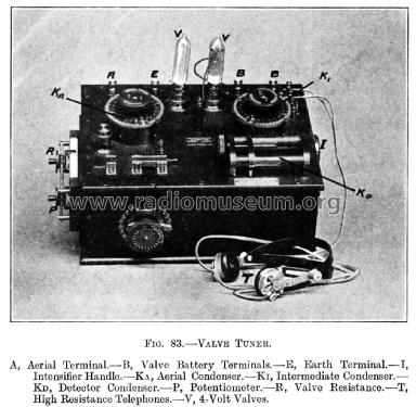 Valve Tuner ; Marconi's Wireless (ID = 2605206) Commercial Re