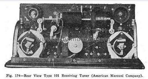 Receiving Tuner Type 101; Marconi Wireless (ID = 2356854) Galena