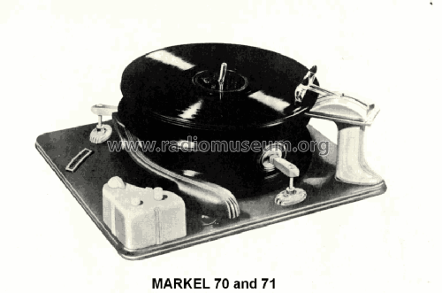 70 ; Markel Electric (ID = 1565603) R-Player