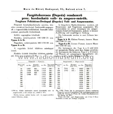 Depréz rendszerű hordozható ampermeter hnD. 11924; Marx és Mérei (ID = 2051103) Equipment