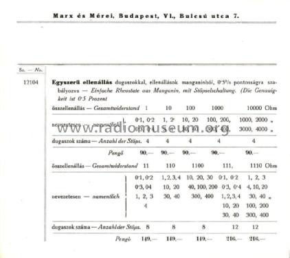 Egyszerű Mérőellenállás ; Marx és Mérei (ID = 2046373) Equipment