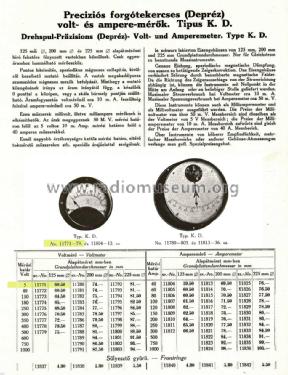 Preciziós Depréz Voltmérő K.D.; Marx és Mérei (ID = 2037944) Equipment