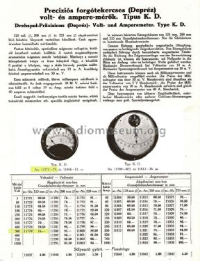 Preciziós Depréz Voltmérő K.D.; Marx és Mérei (ID = 2037943) Equipment