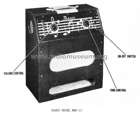 MAP15 ; Masco Mark Simpson (ID = 900176) Ampl/Mixer