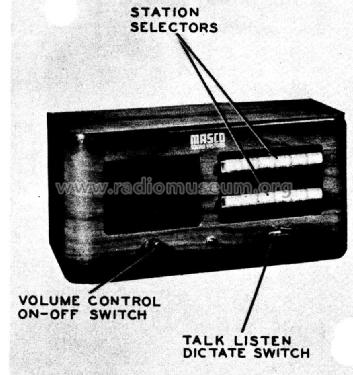 Masco 711 ; Masco Mark Simpson (ID = 840143) Altri tipi