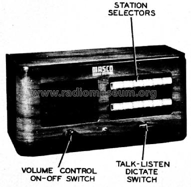 Masco 811 ; Masco Mark Simpson (ID = 840153) Altri tipi