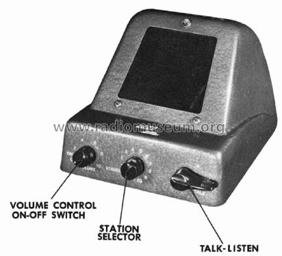 Masco JM-10; Masco Mark Simpson (ID = 3115120) Misc