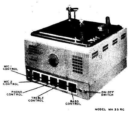 Masco MA-35 RC; Masco Mark Simpson (ID = 853707) R-Player