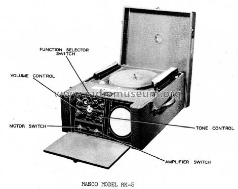 Masco RK-5 ; Masco Mark Simpson (ID = 946376) Enrég.-R