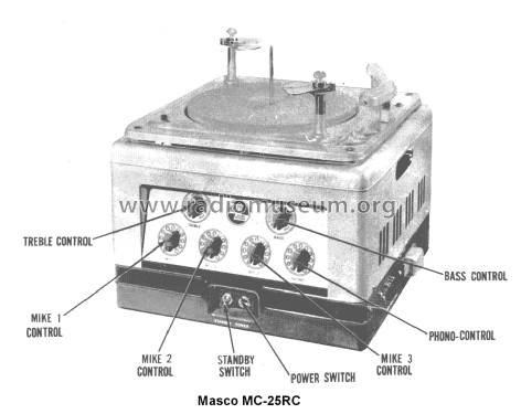 Mobile Amplifier Record Changer MC-25RC; Masco Mark Simpson (ID = 1499378) Ton-Bild