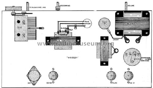 Hobby ; Maxwell BV (ID = 1043030) Kit