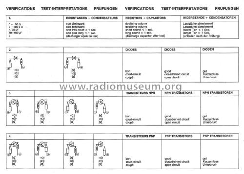 Electronic Test Buzzer - Elektronischer Prüfsummer - Durchgangsprüfer Cirtest ; Meag AG; Gretzenbach (ID = 3075386) Equipment