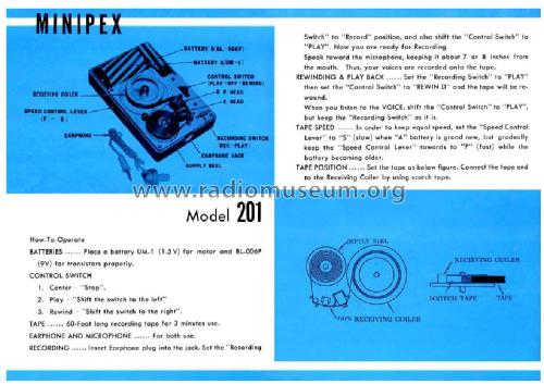 Minipex 201; Mecca Maruwa (ID = 2994424) R-Player