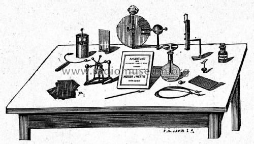 Sammlung 'Influenzelektrizität' 13014, 13015; Meiser & Mertig; (ID = 2424800) Kit