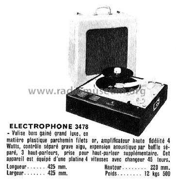 Électrophone 3478; Mélovox Itax, (ID = 2092059) R-Player