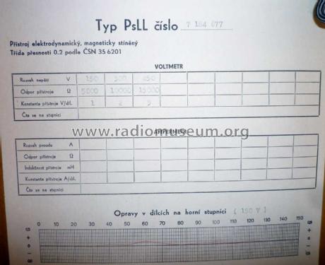 Voltmeter PsLL 7 184 677; Metra Blansko; (ID = 1084393) Equipment