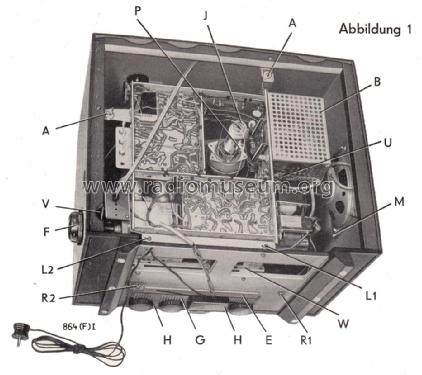 864R; Metz Transformatoren (ID = 1979346) Television