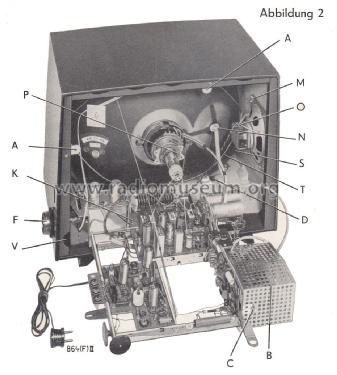 864R; Metz Transformatoren (ID = 1979349) Television