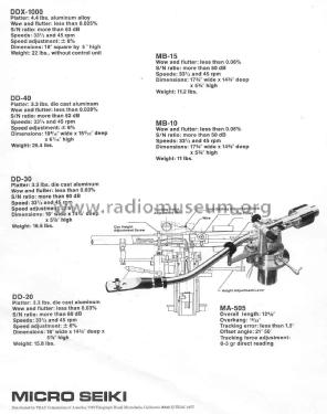 DD-20; Micro Seiki Tokyo (ID = 1788856) R-Player