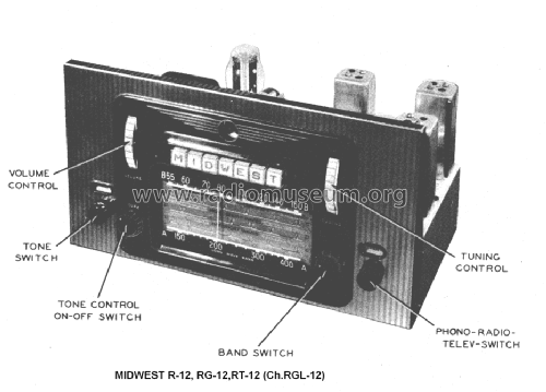 R-12 Ch.= RGL-12; Midwest Radio Co., (ID = 1390536) Radio