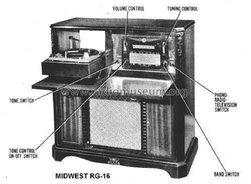 R-16 Ch= RGT-16; Midwest Radio Co., (ID = 1396820) Radio